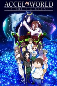 فيلم Accel World: Infinite Burst 2016 مترجم