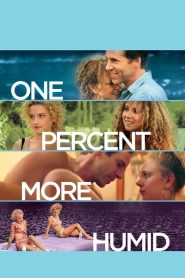 مشاهدة فيلم One Percent More Humid 2017 مترجم